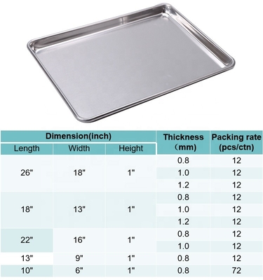 26 * 18 inci 1mm tebal persegi panjang kawat-dalam-pinggir baki paduan aluminium baking baki kawat-dalam-pinggir oven baki logam datar baking