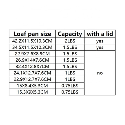 42.2*11.5*10.3CM Non Stick Pullman Loaf Pan Toast Box Dengan Tutup Bak Pan Pan Aluminium Baja Dengan Tutup Loaf